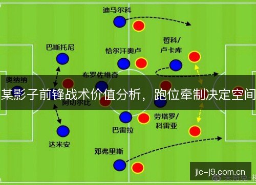 某影子前锋战术价值分析,跑位牵制决定空间 某影子前锋战术价值分析,跑位牵制决定空间